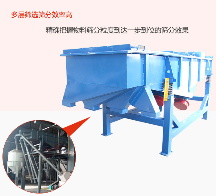 多層篩選篩分更高效，精度把握物料篩分粒度到達一步到位的篩分效果。