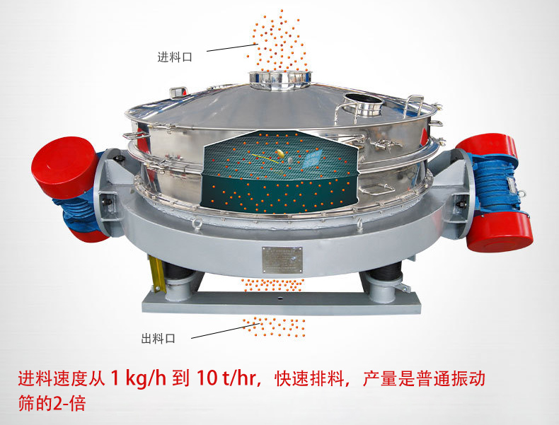 可根據用戶要求設計制造，如將進料口加高、出料口加裝蝶閥等