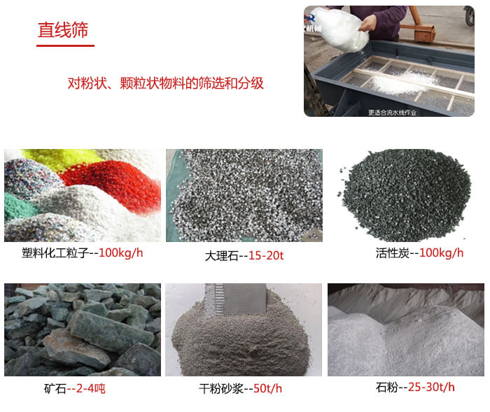 直線篩使用范圍：石英砂，砂石，煤炭，生石灰，化肥顆粒等物料展示圖