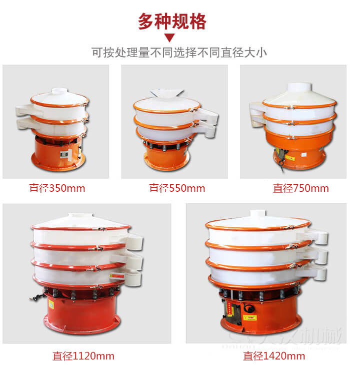 塑料振動篩不同篩分直徑進行展示：350，550，750，1120，1420等。