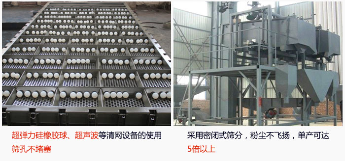 方形搖擺篩采用密閉式篩分，杜絕粉塵飛揚，且單產達到5倍以上；超彈力硅橡膠球、高頻率超聲波等清網設備的使用，不會造成篩孔堵塞，使產量提升。