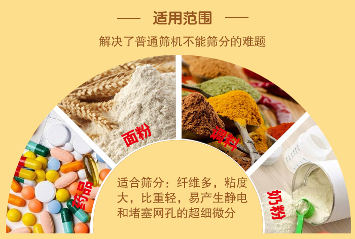 閘門(mén)式旋振篩適用物料:藥品,面粉,調(diào)料奶粉等物料的篩分