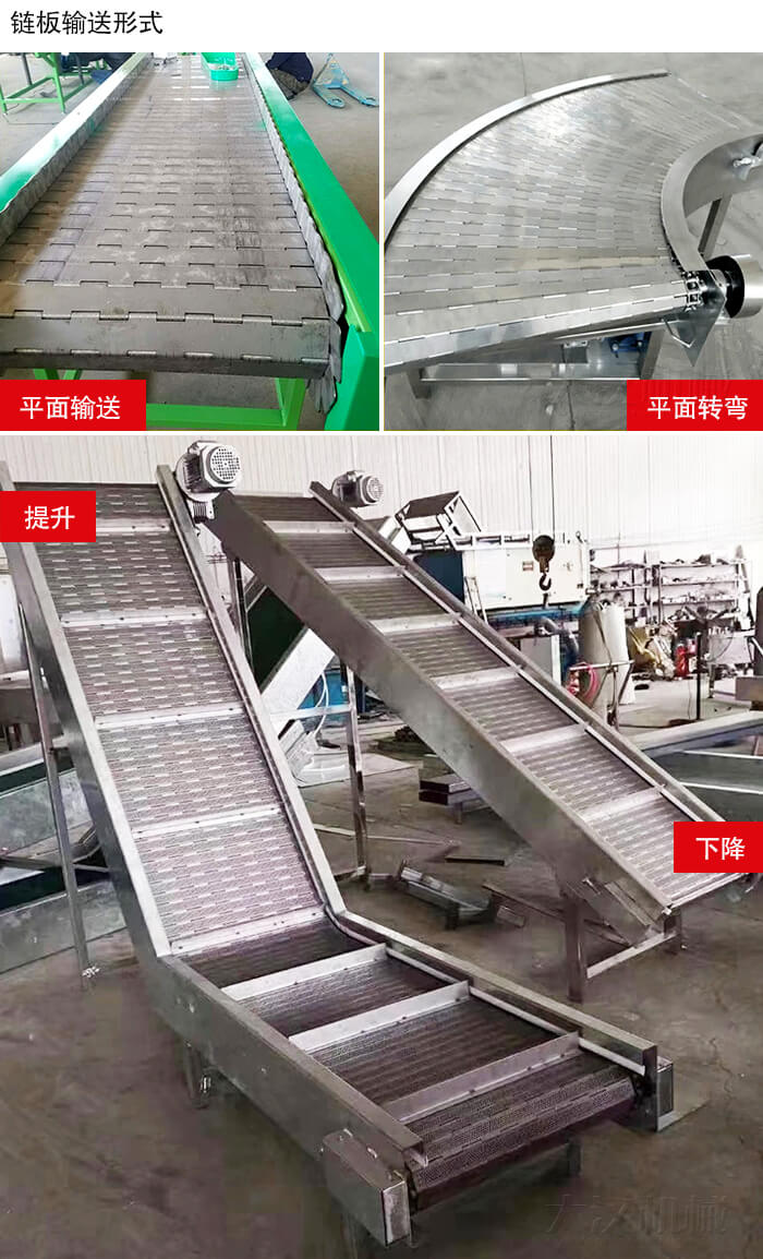 鏈板輸送機(jī)平面輸送,平面拐彎,提升等運(yùn)行現(xiàn)場圖片